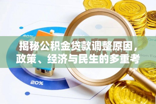 徐州揭秘公积金贷款调整原因，政策、经济与民生的多重考量